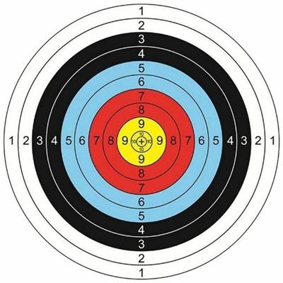 Gender differences in skilled performance under failure competitive environments: evidence from elite archers